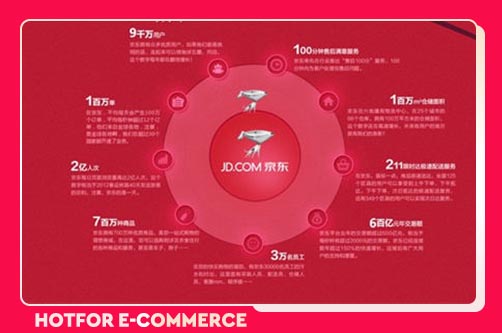 京東plus年卡是年底到期還是一整年(京東plus年卡是自動續(xù)費嗎)